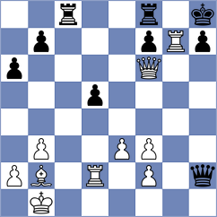 Volkov - Su (chess.com INT, 2021)