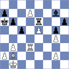 Frayna - Kairbekova (chess.com INT, 2021)