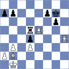 Liang - Grochal (chess.com INT, 2023)
