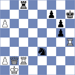 Domingo Nunez - Andreev (chess.com INT, 2024)