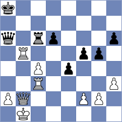 Suleymanli - Stepanencu (chess.com INT, 2021)