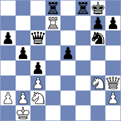 Pinero - Koellner (chess.com INT, 2023)