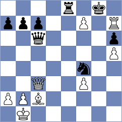Igambergenov - Alekseenko (Chess.com INT, 2020)