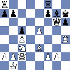 Deviprasath - Coro (chess.com INT, 2021)