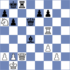 Miszler - Corona Monraz (chess.com INT, 2024)