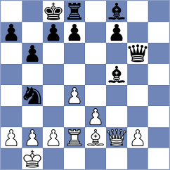 Panda - Mousavi (chess.com INT, 2024)