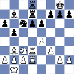 Ermenkov - Li (Chess.com INT, 2021)