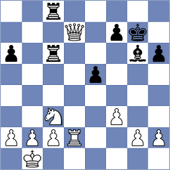 Sergeev - Marin Ramirez (Chess.com INT, 2020)