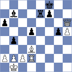 Zhao - Chang (Chess.com INT, 2020)