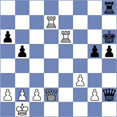 Kalugin - Nechitaylo (chess.com INT, 2024)