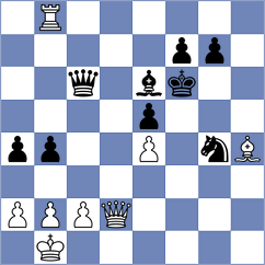 Skuhala - Vera Gonzalez Quevedo (Chess.com INT, 2020)