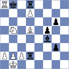 Shankland - Tabuenca Mendataurigoitia (chess.com INT, 2024)