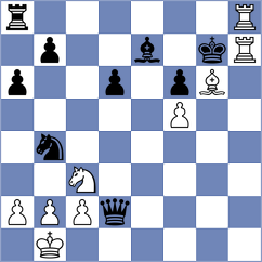 Rodrigues Mota - Martinkus (chess.com INT, 2024)