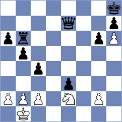 Kujawski - Acosta Cruz (chess.com INT, 2023)