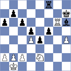 Juknis - Kuznetsov (chess.com INT, 2023)