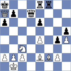 Szpar - Zacarias (Chess.com INT, 2021)