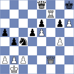 Durarbayli - Saha (chess.com INT, 2024)