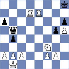Andreev - Bielinski (chess.com INT, 2024)