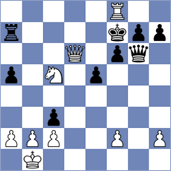 Degenbaev - Uddin (chess.com INT, 2024)