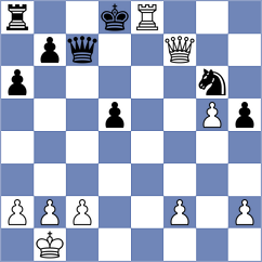Golsta - Bugayev (chess.com INT, 2021)