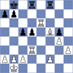 Milanovic - Muradov (chess.com INT, 2022)