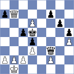 Degenbaev - Mitrabha (chess.com INT, 2024)