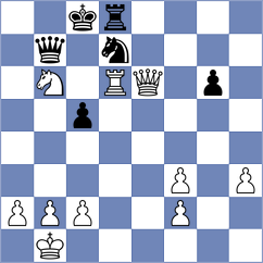 Bintang - Djordjevic (chess.com INT, 2021)