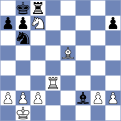 Bodi - Li (chess.com INT, 2023)