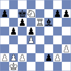 Kostic - Gubajdullin (chess.com INT, 2024)
