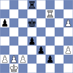 Davidson - Lopez Martinez (chess.com INT, 2023)