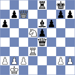 Clawitter - Green (chess.com INT, 2023)