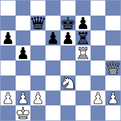 Droin - Fiorito (chess.com INT, 2024)