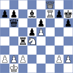Kuderinov - Gutierrez Olivares (chess.com INT, 2023)