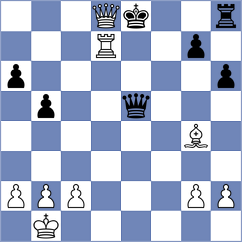 Villalba - Sovetbekova (chess.com INT, 2023)