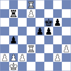 Zhou - Ismagilov (chess.com INT, 2024)