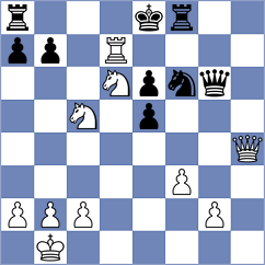 Do Valle Cardoso - Budrewicz (chess.com INT, 2024)