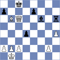Shubhi Gupta - Guzman Lozano (chess.com INT, 2024)