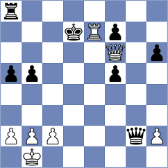 Nouali - Wael Sabry (chess.com INT, 2024)