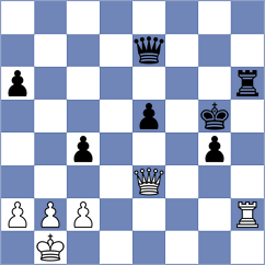 Rodrigues Mota - Kaldarova (chess.com INT, 2024)