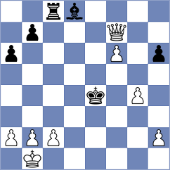 Nagare Kaivalya Sandip - Samadov (chess.com INT, 2023)