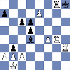 Andreev - Garcia Molina (chess.com INT, 2024)