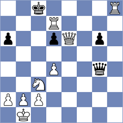 Melillo - Korchynskyi (chess.com INT, 2024)