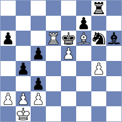 Urjubdshzirov - Krzyzanowski (chess.com INT, 2021)