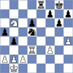 Luxama - Girsh (chess.com INT, 2024)