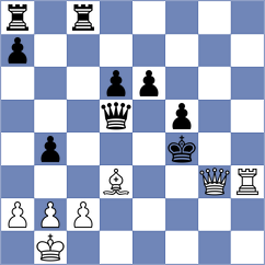 Vardanyan - Sherman (chess.com INT, 2024)