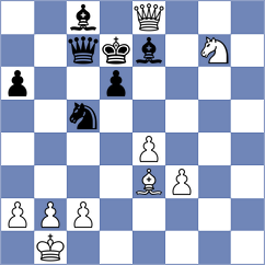 Minko - Van Kooten (chess.com INT, 2023)