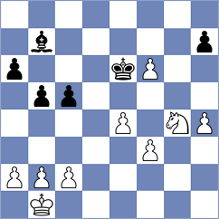 Swicarz - Chernov (chess.com INT, 2024)