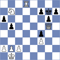 Brilej - Martemianov (Chess.com INT, 2020)