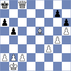 Shivani - Duong (Chess.com INT, 2020)