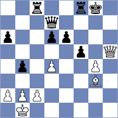 Allahverdiyeva - Maevsky (chess.com INT, 2021)